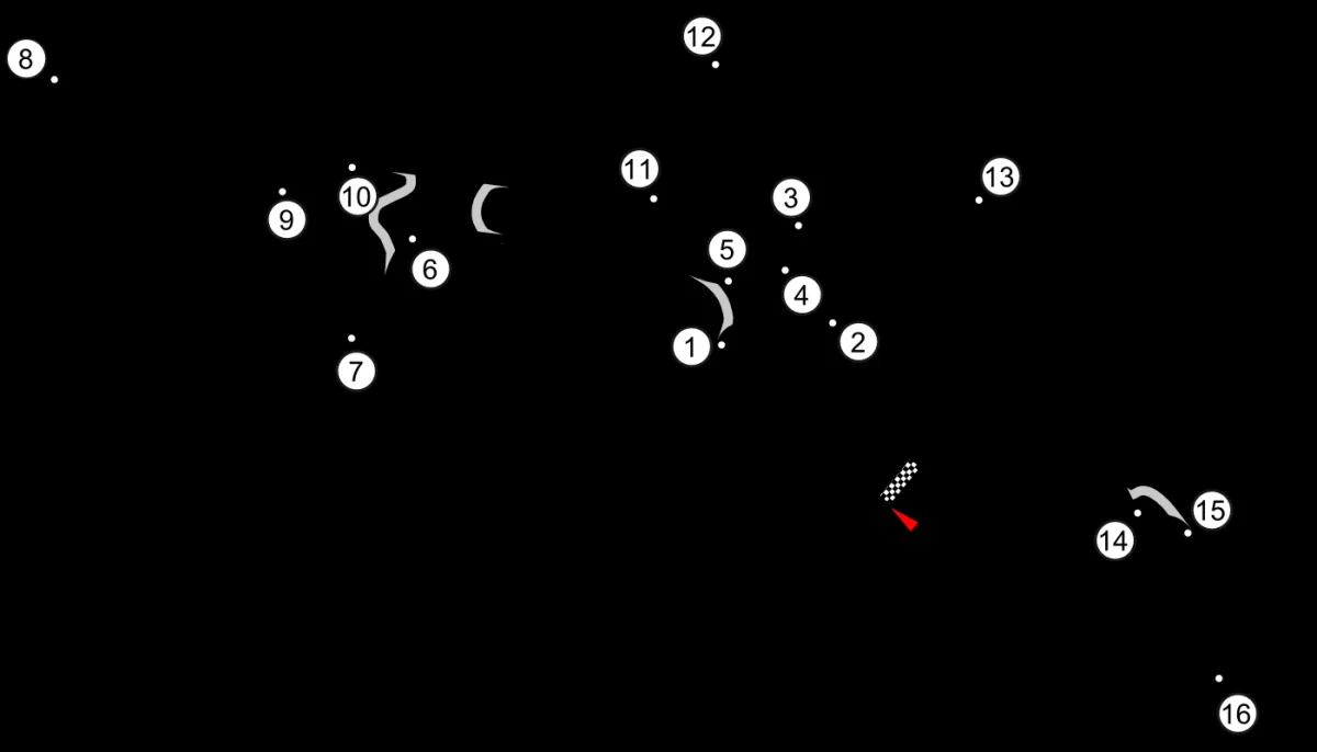 Nordschleife combineren met de Grand-Prix-Strecke